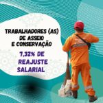 Conquista do Sinetur – Reajuste salarial, do piso mínimo, (as) trabalhadores(as) de asseio e conservação é de 7,32%